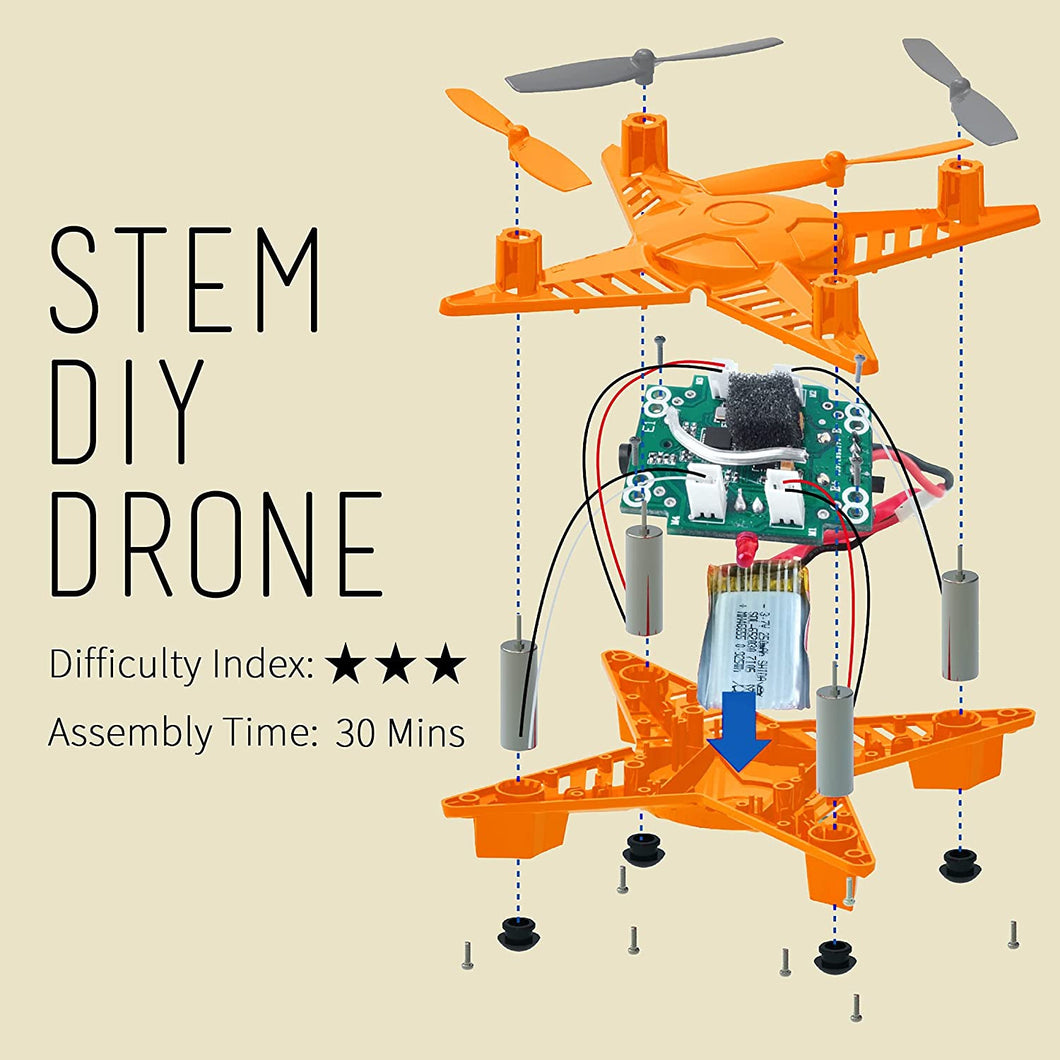 Mini DIY Drone Kit STEM Remote Control Quadcopter – SainSmart Jr.
